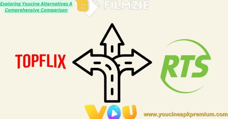 Youcine Alternatives apps