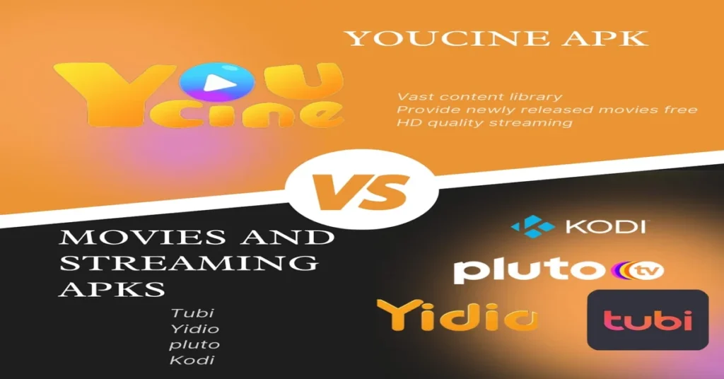 Comparison of youcine Apk with other movies and streaming Apk